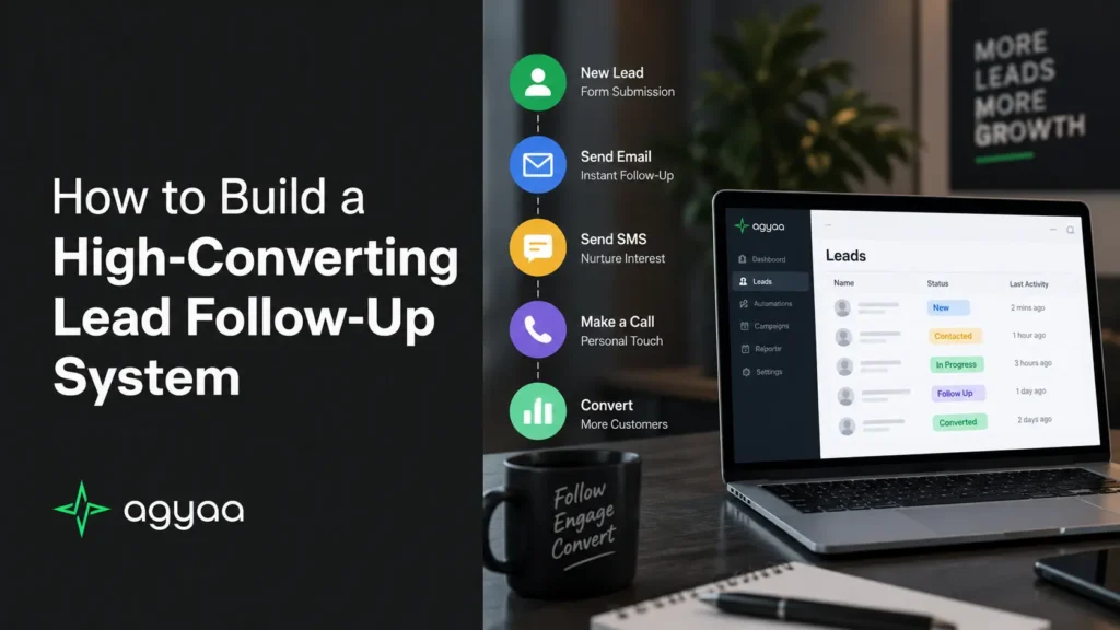 Lead Conversion Strategy