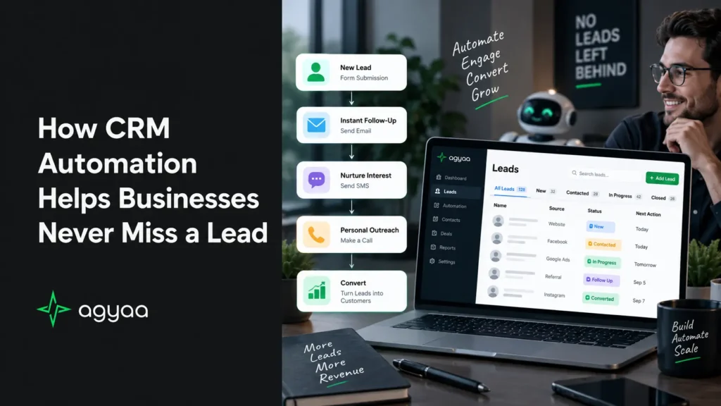 CRM Automation