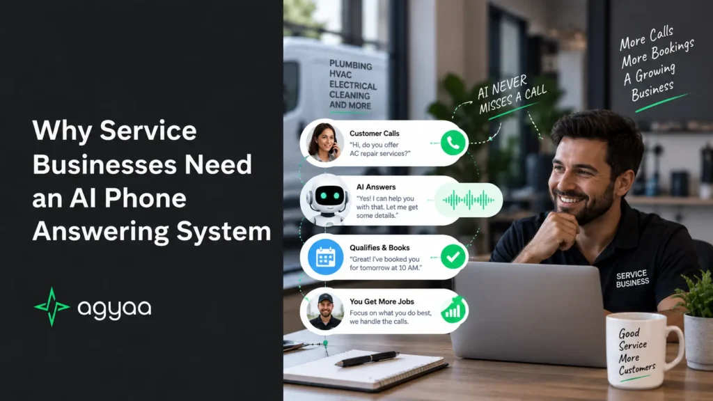 AI Phone Answering System
